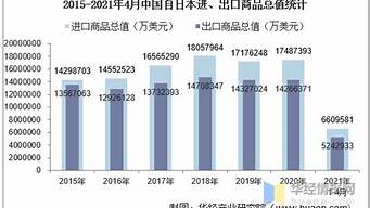 日本進(jìn)中國是誰放進(jìn)來的（日本咋進(jìn)的中國）