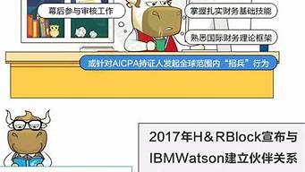 以后會被ai取代的行業(yè)有哪些（以后會被ai取代的行業(yè)有哪些企業(yè)）