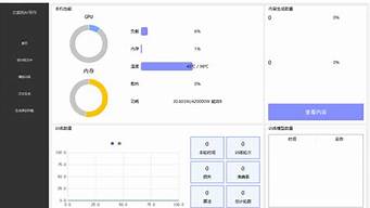 自動(dòng)寫文章生成器（狗屁不通文章生成器app下載）