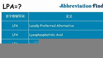 lpa是什么意思（lpa是什么意思 百度百科）