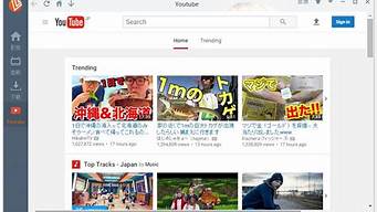 YouTube視頻