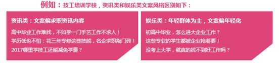 快手信息流廣告投放方案（快手信息流廣告投放方案設(shè)計）