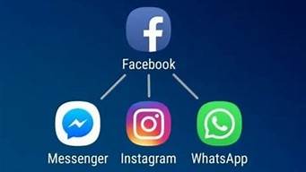 不能用facebook的國(guó)家（世界上不可以用facebook的國(guó)家）