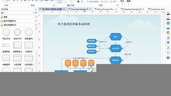 設計流程圖（word怎么設計流程圖）