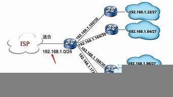 主機地址是什么意思（主機地址是啥意思）