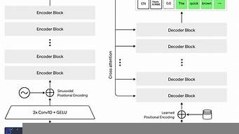 openai開源項(xiàng)目（openhd開源項(xiàng)目）