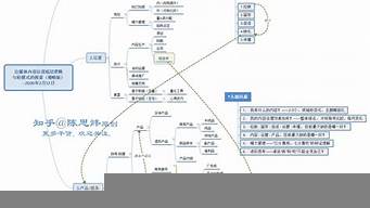 作為的作（作為的作字怎么寫）