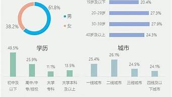 三星手機銷量排行榜（三星手機銷量排行榜2021）