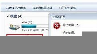 win7本地磁盤(pán)拒絕訪問(wèn)（win7本地磁盤(pán)拒絕訪問(wèn)怎么解除）
