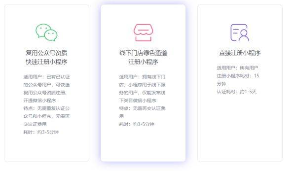 怎么制作微信小程序（怎么制作微信小程序游戲）