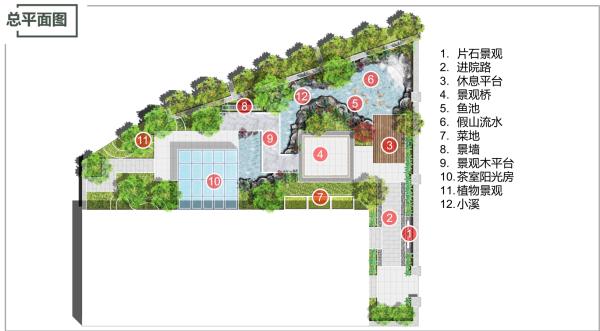 后院花園景觀設(shè)計圖（后院花園景觀設(shè)計圖片大全）