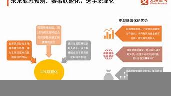 會計電子商務主要學什么（會計電子商務主要學什么專業(yè)）