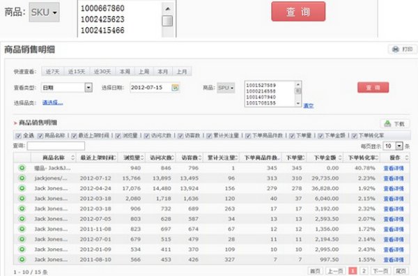 淘寶熱銷商品排行榜（淘寶熱銷商品排行榜前十名）