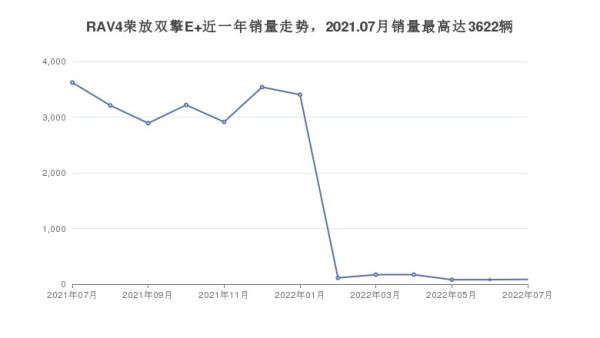 30萬左右suv排行榜（30萬左右的suv前十名）