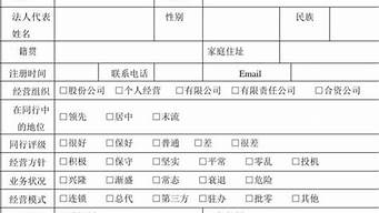 客戶信息記錄app（客戶信息記錄軟件）