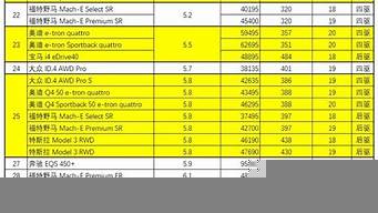 汽車之家加速排行榜（汽車之家加速排行榜最新）