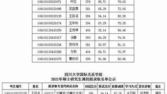 國際關系學院錄取條件（中國最神秘的四所大學）