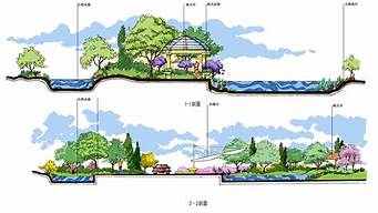 景觀設(shè)計剖面圖軟件下載（景觀設(shè)計剖面圖軟件下載免費）