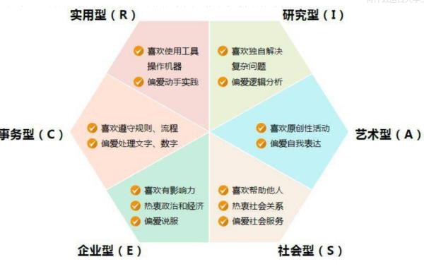 景觀設(shè)計(jì)師馬云（景觀設(shè)計(jì)師馬云簡(jiǎn)介）