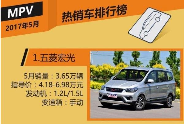 2017最新汽車排行榜（2017最新汽車排行榜圖片）