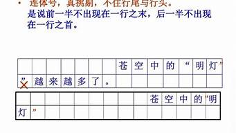 網(wǎng)址正確書寫格式（網(wǎng)址正確書寫格式是什么）