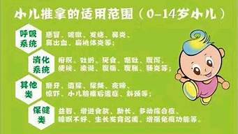 小兒推拿加盟排行榜（小兒推拿加盟10大品牌）