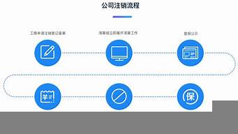 公司注銷（公司注銷需要哪些手續(xù)和資料）