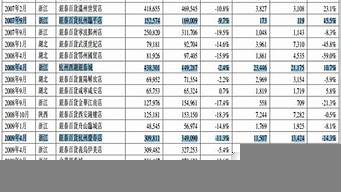 杭州最大企業(yè)排名（杭州最大企業(yè)排名前十）