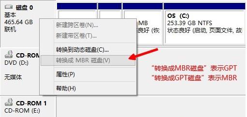 windows10硬盤格式