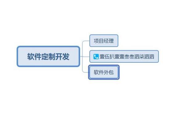 杭州有哪些大型的IT公司