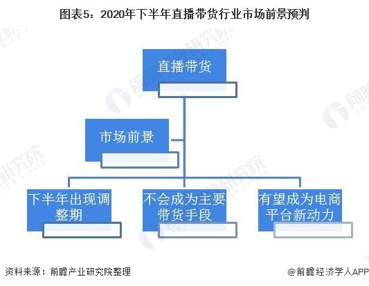 31歲去杭州做帶貨好嗎（31歲去杭州做帶貨好嗎女生）