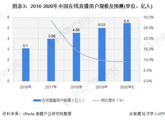 31歲去杭州做帶貨好嗎（31歲去杭州做帶貨好嗎女生）