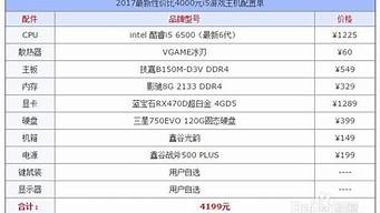 電腦配置排行榜（2023電腦配置排行榜）