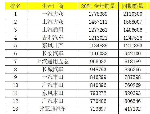 繼電器排行榜（繼電器品牌排行榜前十名）