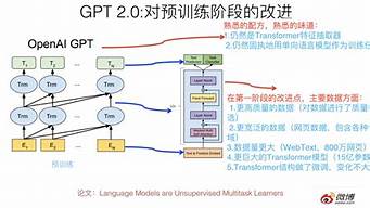 gpt分區(qū)如何安裝win10（gpt分區(qū)如何安裝win7）