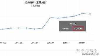 抖音未來發(fā)展趨勢分析（抖音未來發(fā)展趨勢分析報告）