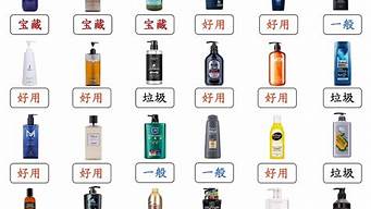 男士洗發(fā)水品牌排行榜（洗發(fā)水品牌排行榜前十名）