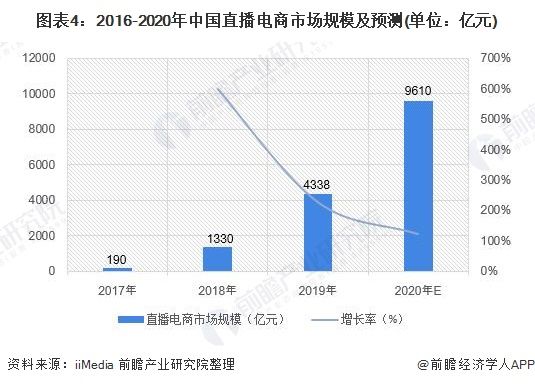 31歲去杭州做帶貨好嗎（31歲去杭州做帶貨好嗎女生）