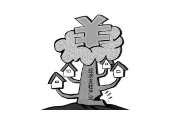 杭州的支柱產(chǎn)業(yè)有哪些（杭州的支柱產(chǎn)業(yè)有哪些呢）