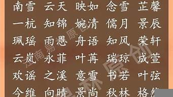 好聽的古典女孩名字（好聽的古典女孩名字）