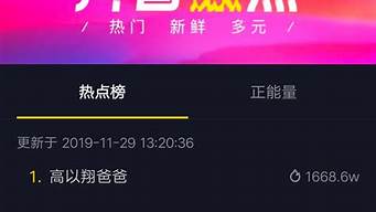 抖音同城熱門怎么弄上去的（抖音同城熱門怎么弄上去的血壓多少為低血壓）