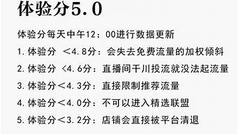 抖音主播小店評分0在哪看（抖音小店評分計(jì)算公式）