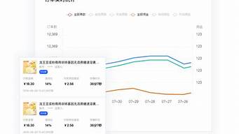 抖老板是怎么賺錢的（抖音抖老板怎么賺錢）