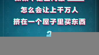 抖音交過600元后開團(tuán)購抽?。ǘ兑羯碳胰腭v需要交多少錢）