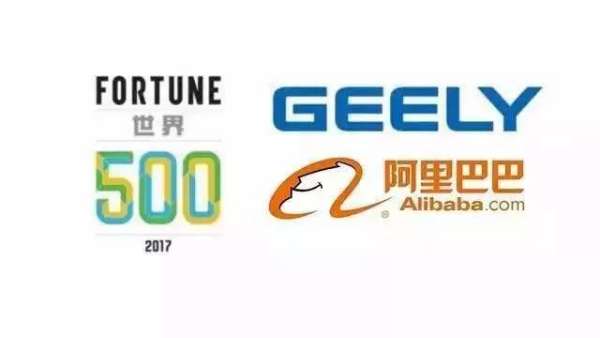 杭州企業(yè)500強（杭州的500強企業(yè)）