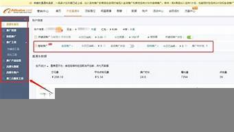 怎么開阿里巴巴個(gè)人店鋪（怎么開阿里巴巴個(gè)人店鋪呢）