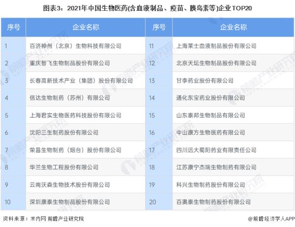 杭州生物醫(yī)藥上市公司（杭州生物醫(yī)藥上市公司名單）