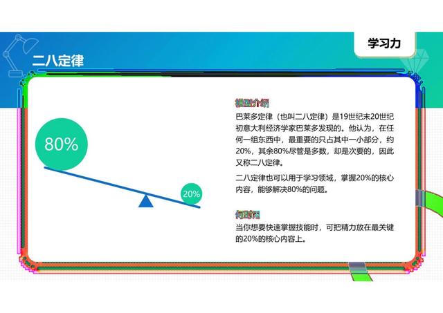 40個常用經典管理工具圖解