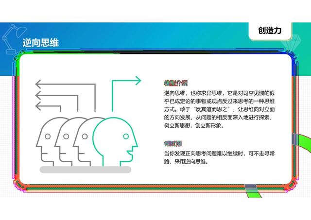 40個常用經典管理工具圖解